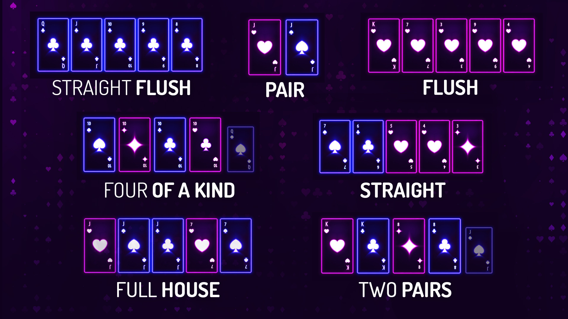 Hands in 5 Card Stud Poker